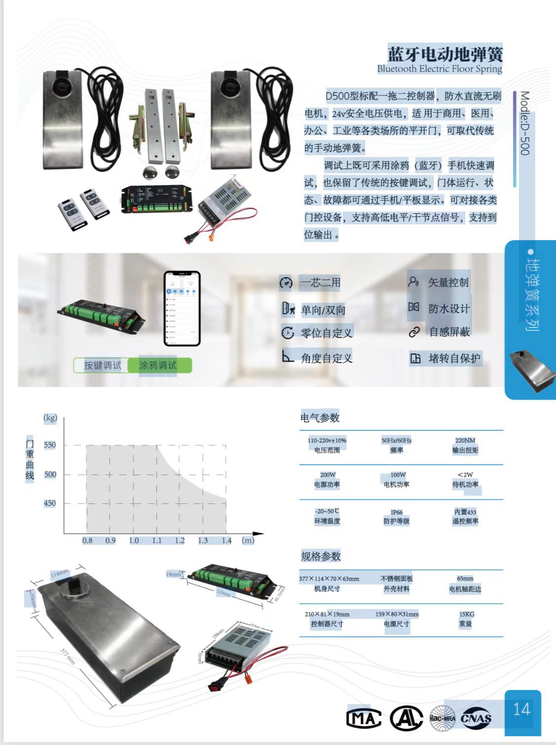 成都自动门机